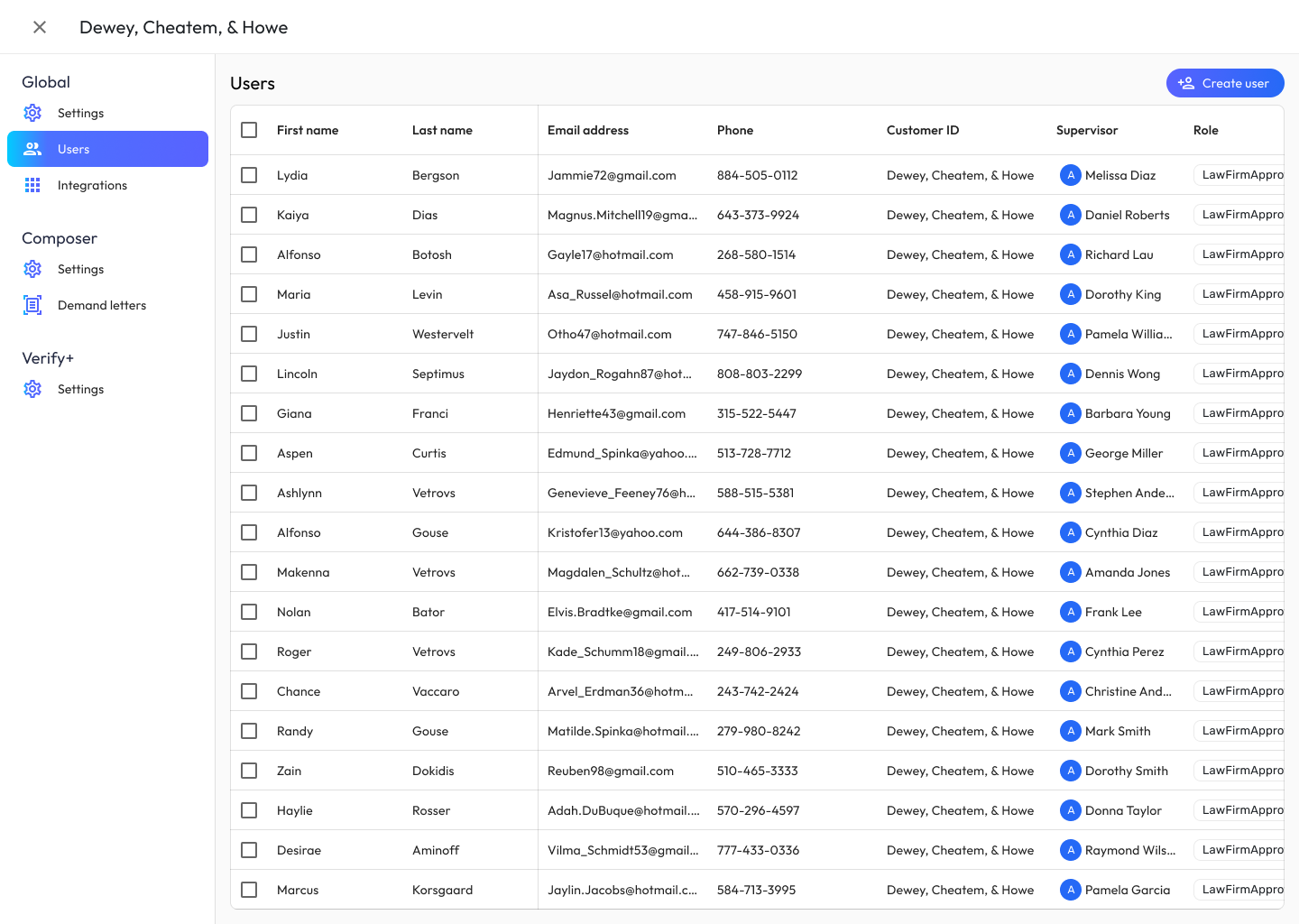 Admin — user management table