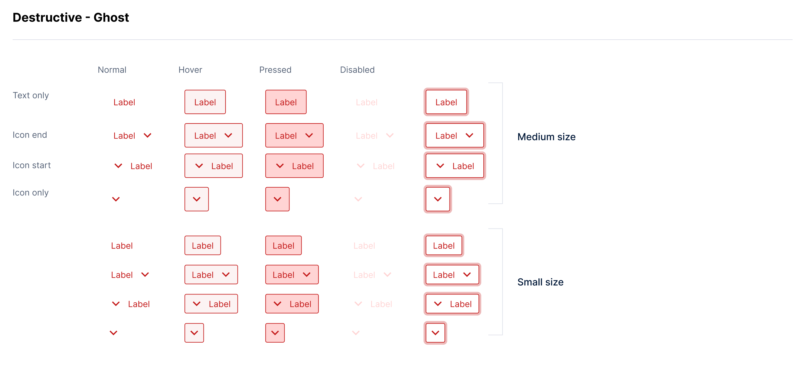 Foundational styles — destructive ghost button states