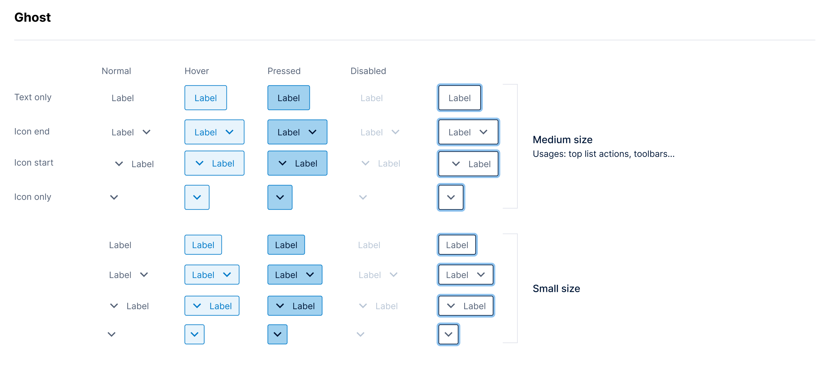Foundational styles — ghost button states and sizes