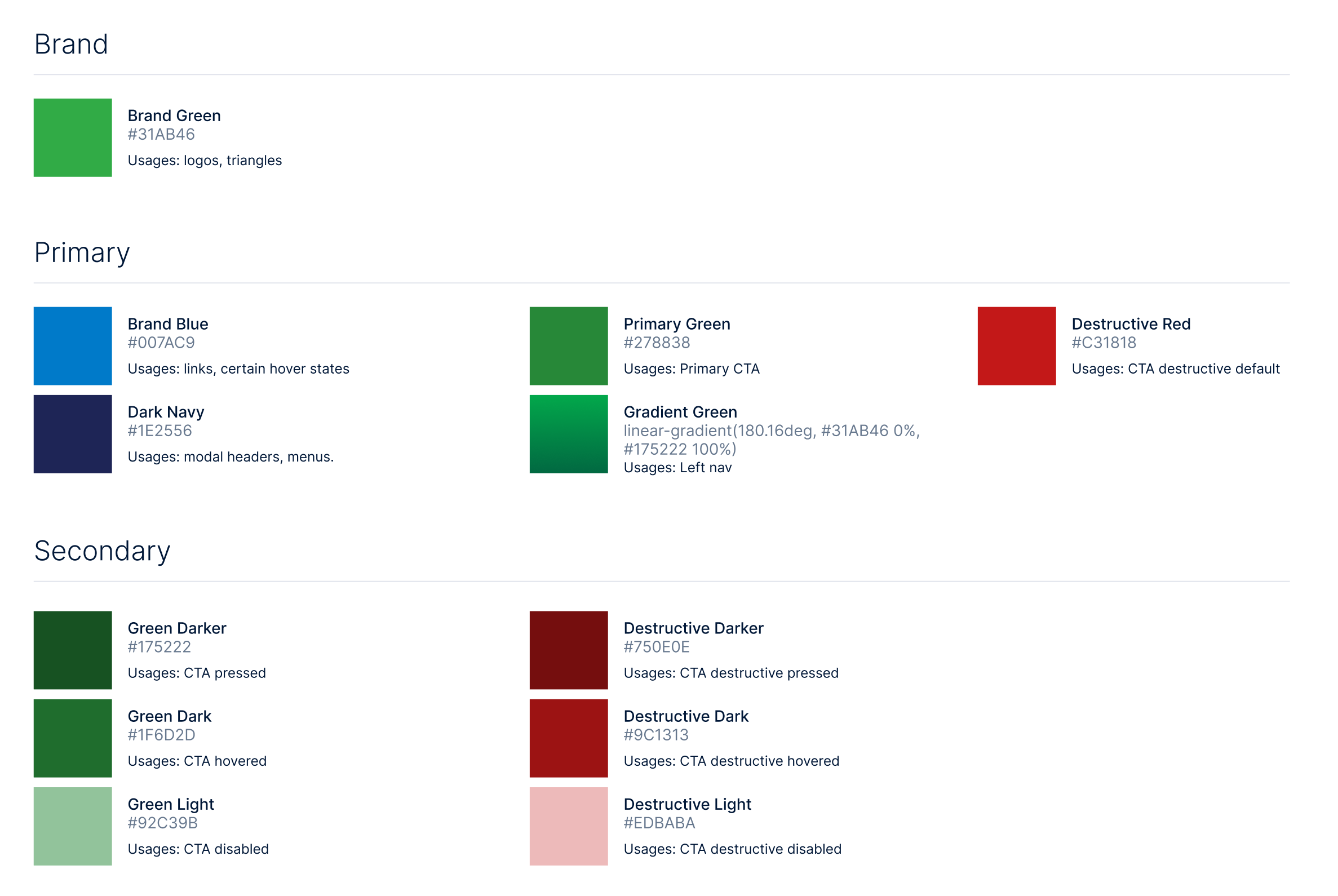 Foundational styles — brand, primary, and secondary color palettes