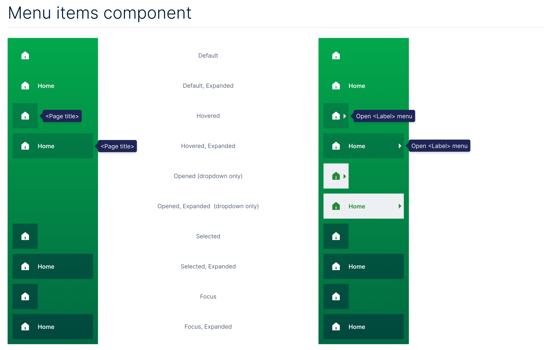 Way-finding — menu item component states, from default through selected and focused